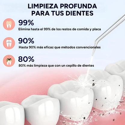 AquaDent™ Irrigador Bucal de Alta Presión